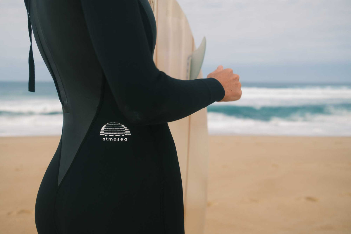 Mars Springsuit in Black - Atmosea